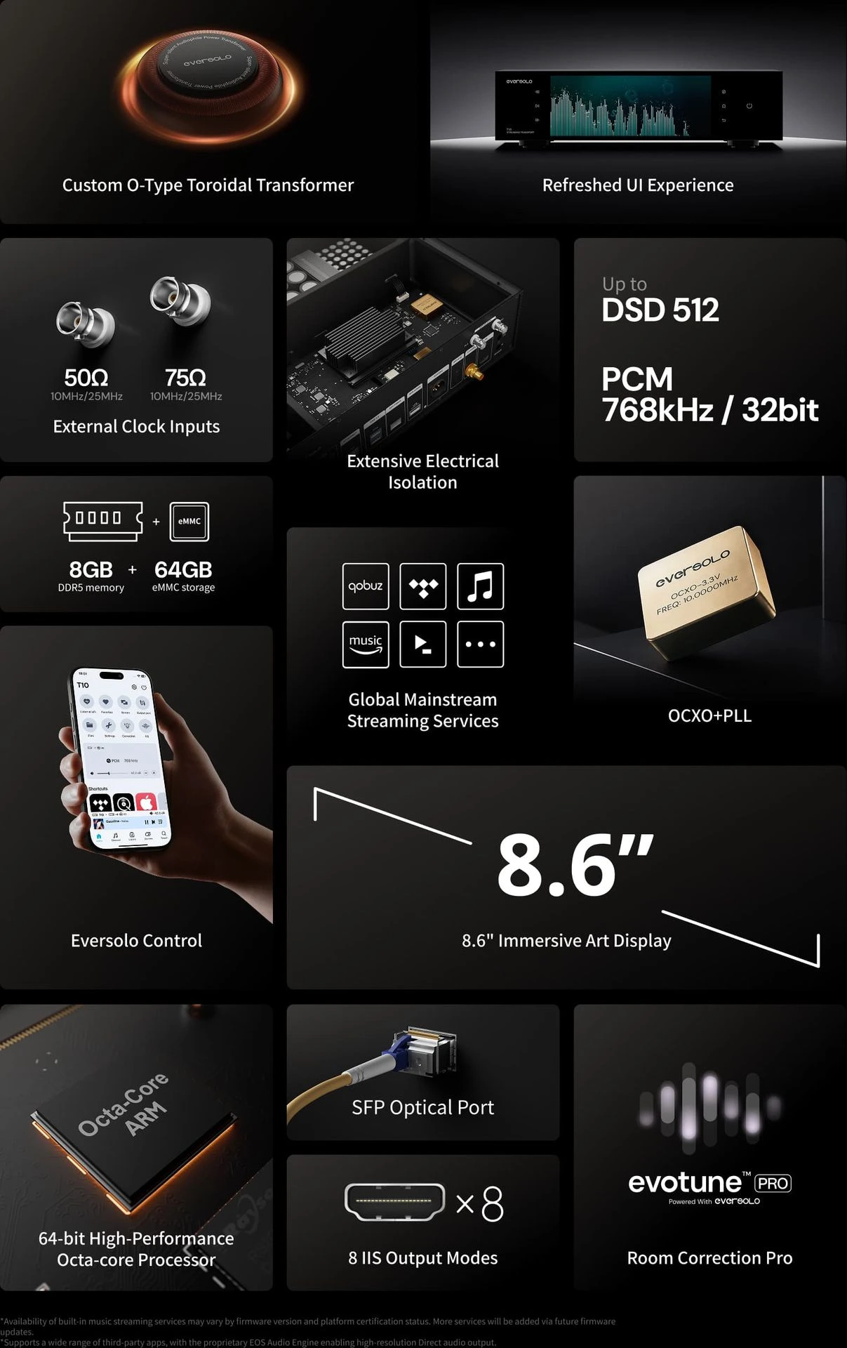 Eversolo T10 Specs Overview