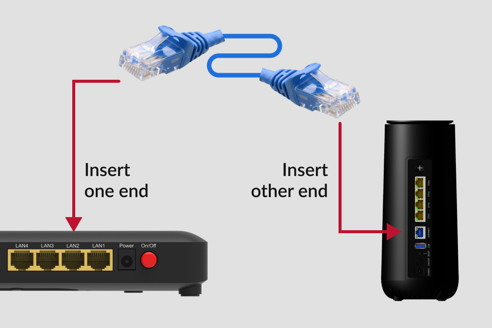 How to connect HAP network system to ISP optical network router (ONR ...
