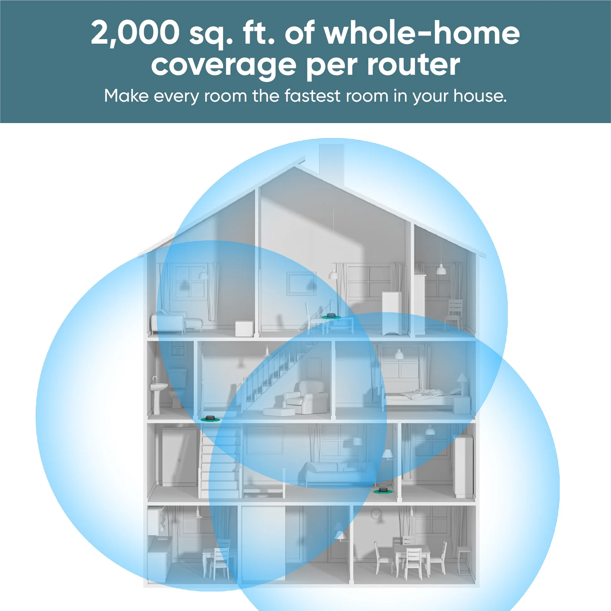 Whole-home WiFi coverage for landed homes in Singapore