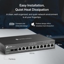 TP-Link ER7212PC Omada Router