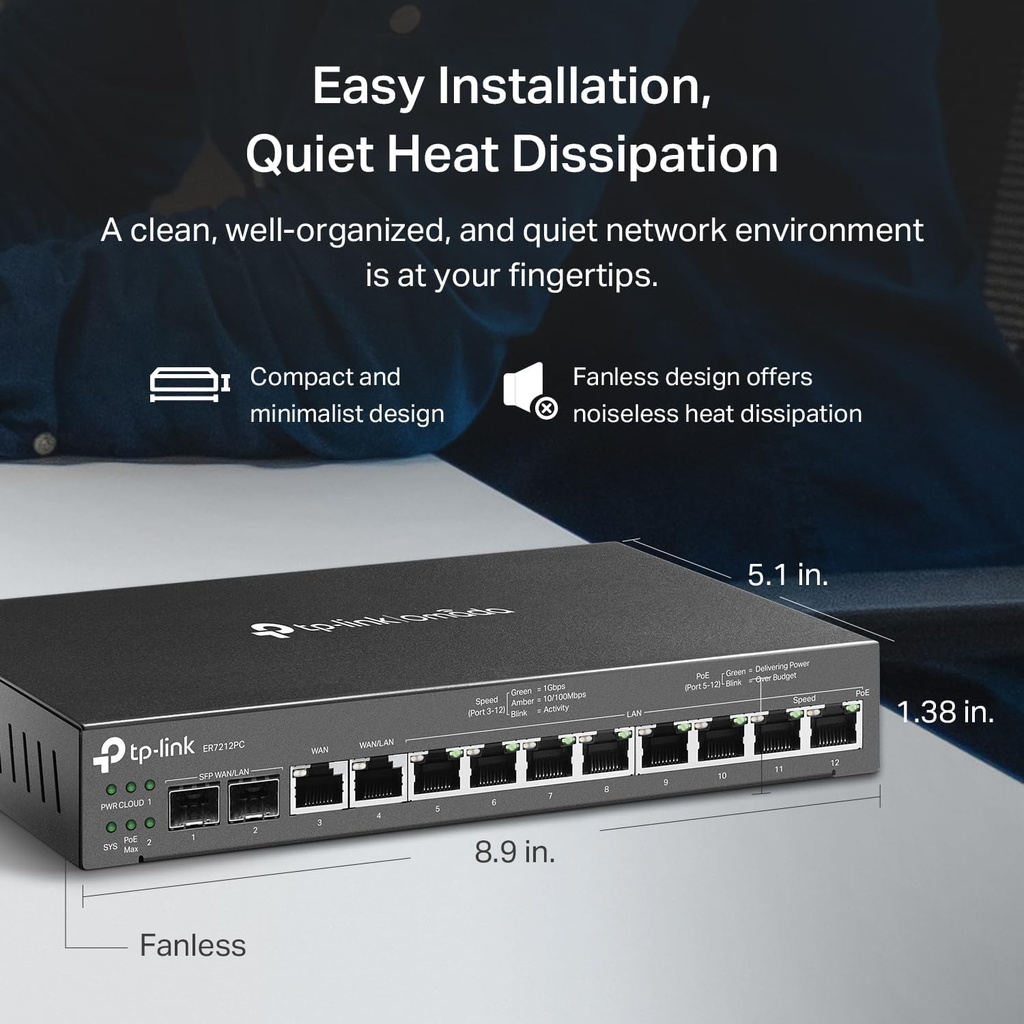 TP-Link ER7212PC Omada Router
