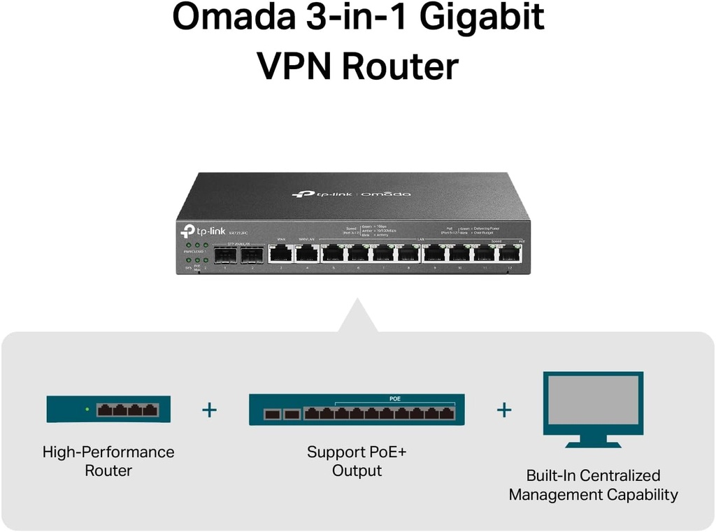TP-Link ER7212PC Omada Router
