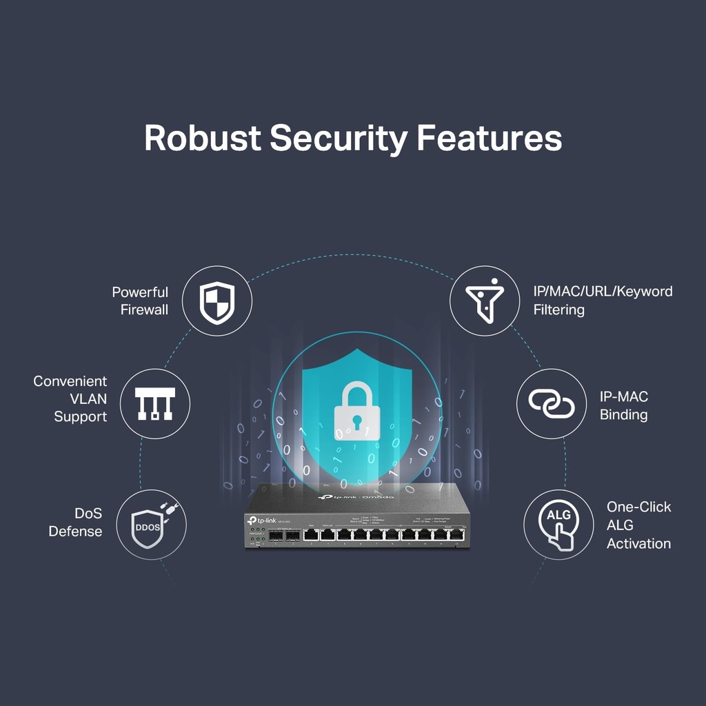 TP-Link ER7212PC Omada Router