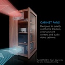 AC Infinity AIRPLATE S2, Home Theater + AV Cabinet Quiet Cooling Blower System AI-APS2