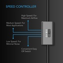 AC Infinity AIRPLATE S2, Home Theater + AV Cabinet Quiet Cooling Blower System AI-APS2