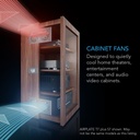 AC Infinity AIRPLATE T8 White, Home Theater + AV Quiet Cabinet Cooling Dual-Fan System 6", AI-APT8
