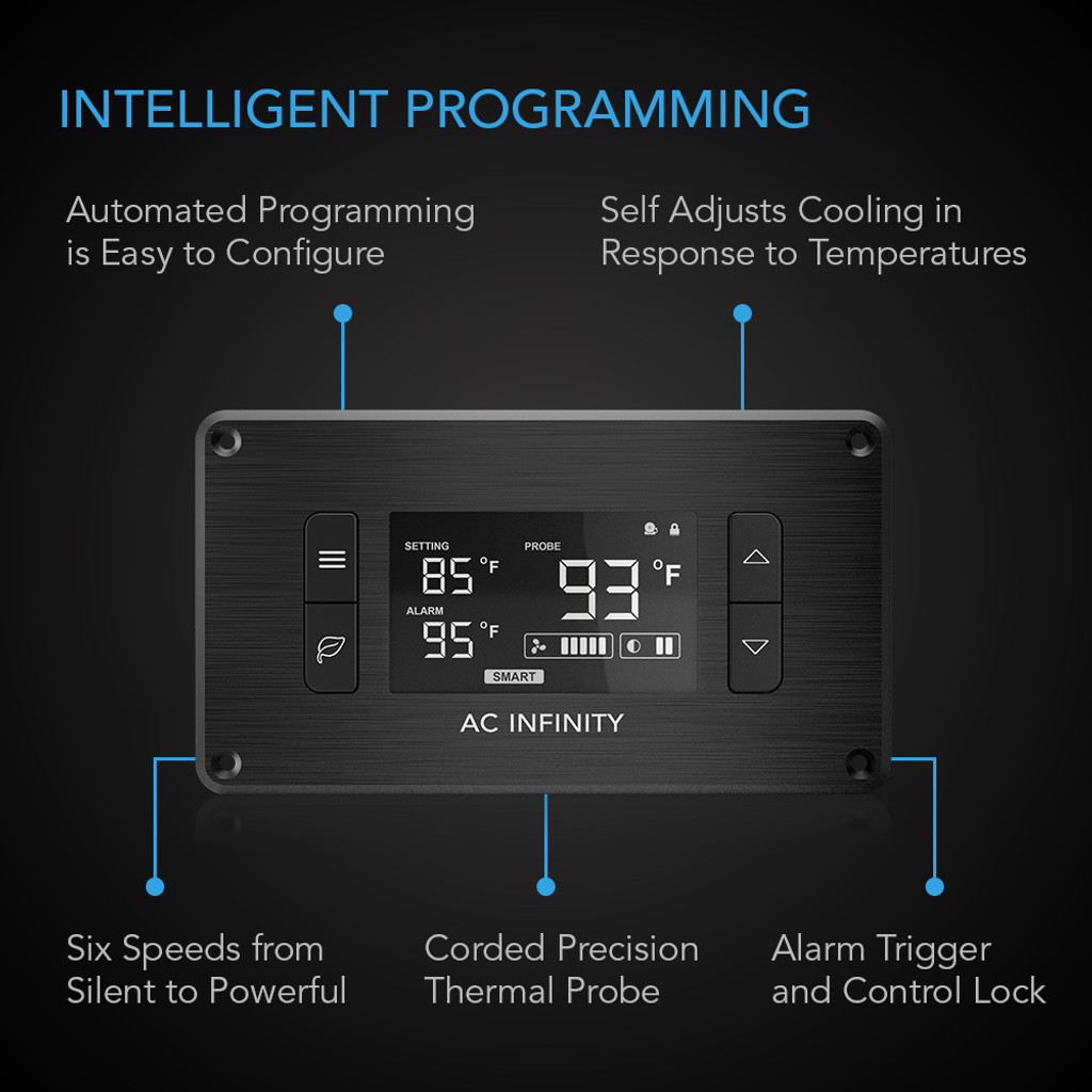 AC Infinity AIRPLATE T8 White, Home Theater + AV Quiet Cabinet Cooling Dual-Fan System 6", AI-APT8