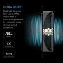 AC Infinity AIRPLATE T8 White, Home Theater + AV Quiet Cabinet Cooling Dual-Fan System 6", AI-APT8