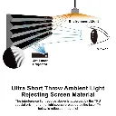 vivid-storm-since-2004-projection-screen-s-pro-electric-tension-floor-screen-ultra-short-throw-ambient-light-rejecting-for-ust-laser-projector-17426005393548_805x805.webp