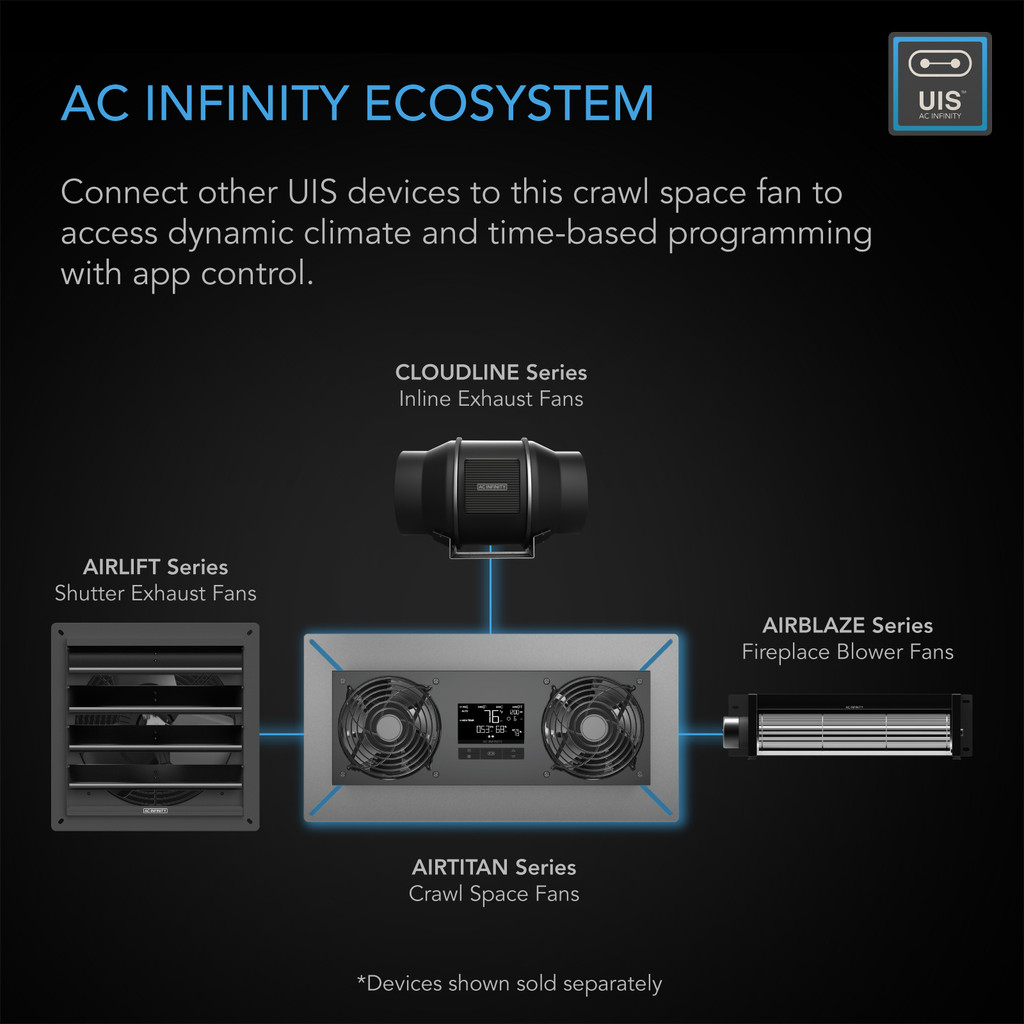 AC Infinity Airtitan T8, Crawl Space & Basement Ventilation Fan, Temperature & Humidity Controller (Exhaust)