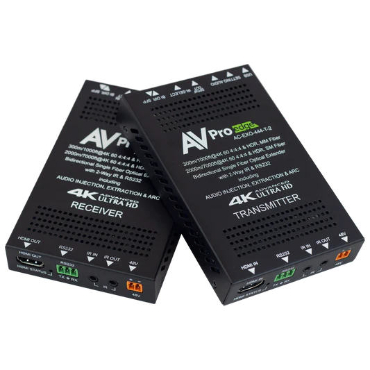 AVPro HDMI Fiber Extender Kit (4K60Hz 18Gbps, 300M MM Fiber, 2000M SM ...