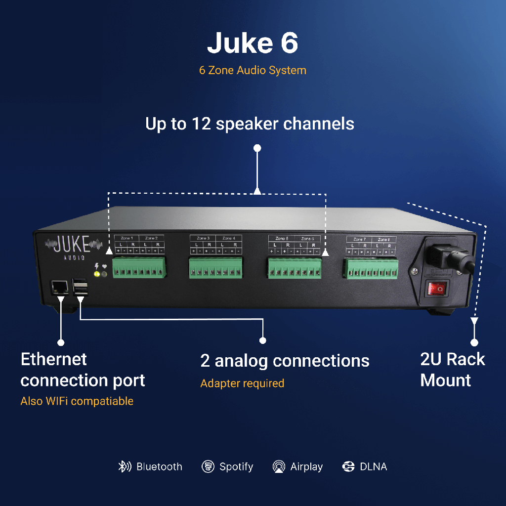 Juke 6 (6 zones amplifier 40W)