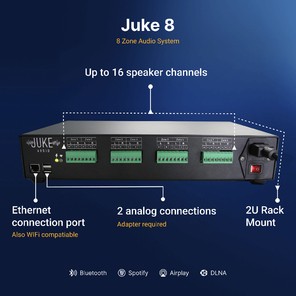 Juke 8 (8 zones amplifier 40W)