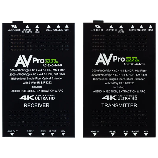 AVPro HDMI Fiber Extender Kit (4K60Hz 18Gbps, 300M MM Fiber, 2000M SM ...